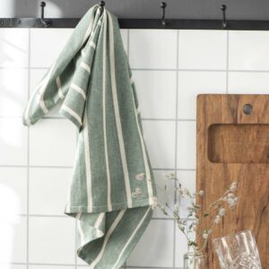 Kitchen textiles
